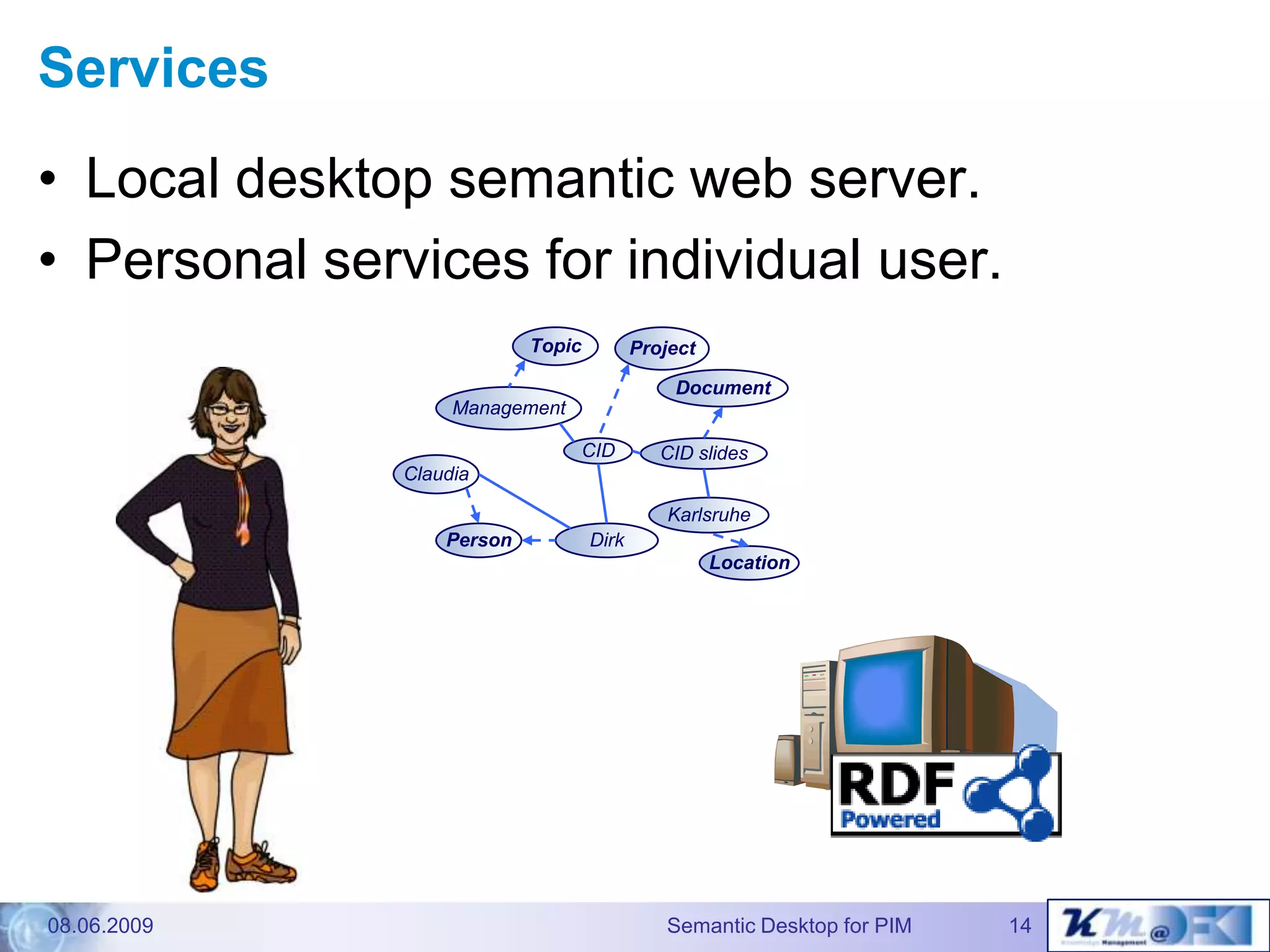 The Gnowsis Semantic Desktopapproach to Personal InformationManagement - Dissertation defence talk