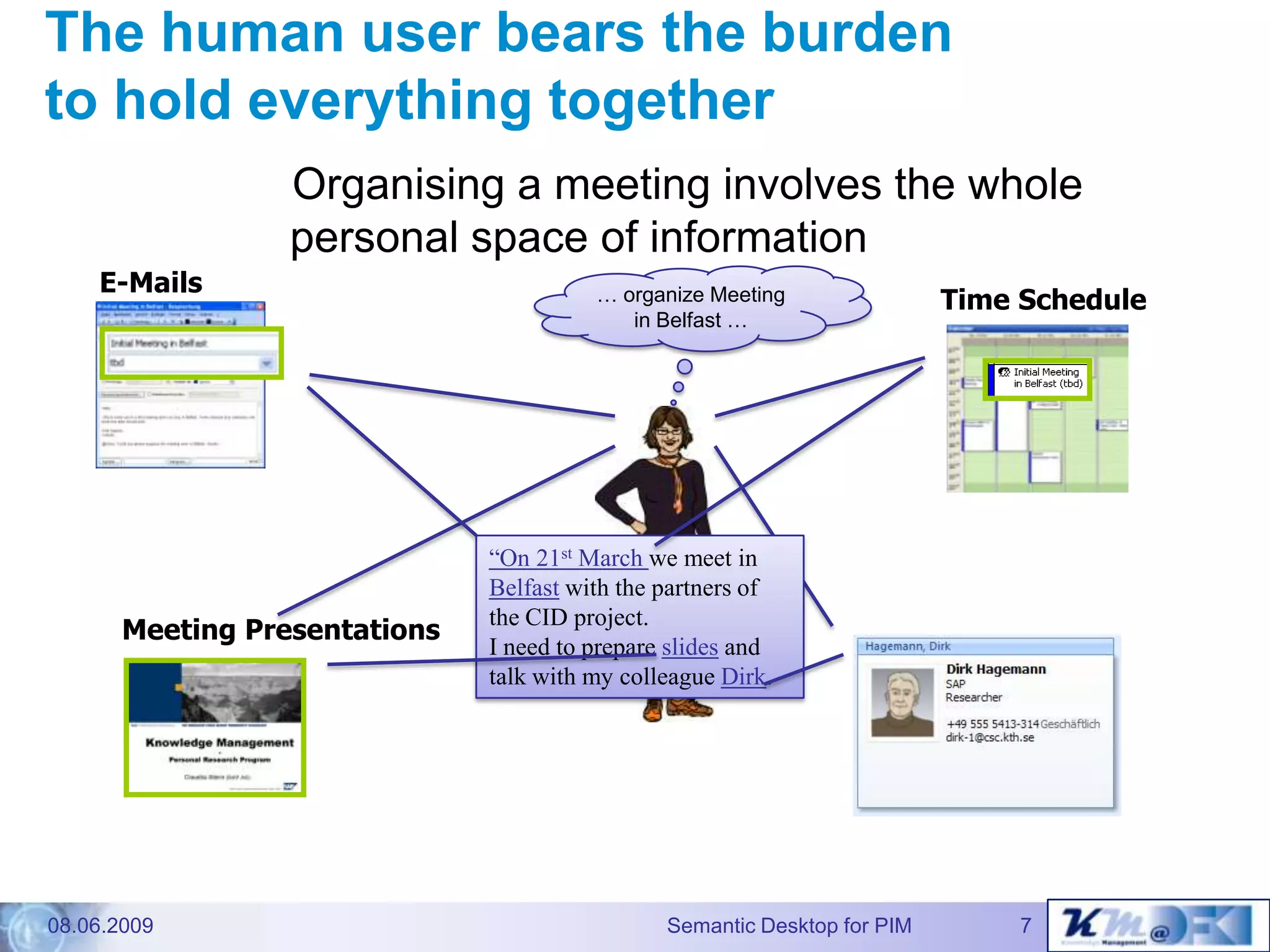 The Gnowsis Semantic Desktopapproach to Personal InformationManagement - Dissertation defence talk