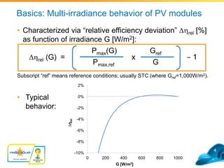 Systematic Approaches to Ensure Correct Representation of Measured ...