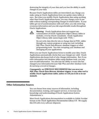 iv Oracle Applications System Administrator’s Guide
destroying the integrity of your data and you lose the ability to audit
changes to your data.
Because Oracle Applications tables are interrelated, any change you
make using an Oracle Applications form can update many tables at
once. But when you modify Oracle Applications data using anything
other than Oracle Applications forms, you may change a row in one
table without making corresponding changes in related tables. If your
tables get out of synchronization with each other, you risk retrieving
erroneous information and you risk unpredictable results throughout
Oracle Applications.
Warning: Oracle Applications does not support any
customization of Oracle Application Object Library tables or
modules, even by Oracle consultants. Oracle Application
Object Library table names begin with “FND_”.
Do not write data directly into or change data in FND_ tables
through any custom program or using any tool, including
SQL*Plus, Oracle Data Browser, database triggers or other
programming tools. You risk corrupting your database and
damaging all your applications.
When you use Oracle Applications forms to modify your data, Oracle
Applications automatically checks that your changes are valid. Oracle
Applications also keeps track of who changes information. But, if you
enter information into database tables using database tools, you may
store invalid information. You also lose the ability to track who has
changed your information because SQL*Plus and other database tools
do not keep a record of changes.
Consequently, we STRONGLY RECOMMEND that you never use
SQL*Plus, Oracle Data Browser, database triggers, or any other tool to
modify Oracle Applications tables, unless we tell you to do so in our
manuals.
Other Information Sources
You can choose from many sources of information, including
documentation, training, and support services, to increase your
knowledge and understanding of Oracle Applications System
Administrator’s.
Most Oracle Applications documentation is available in Adobe Acrobat
format on the Oracle Applications Documentation Library CD. We supply
this CD with every software shipment.
 