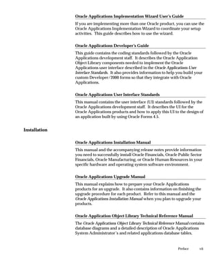 viiPreface
Oracle Applications Implementation Wizard User’s Guide
If you are implementing more than one Oracle product, you can use the
Oracle Applications Implementation Wizard to coordinate your setup
activities. This guide describes how to use the wizard.
Oracle Applications Developer’s Guide
This guide contains the coding standards followed by the Oracle
Applications development staff. It describes the Oracle Application
Object Library components needed to implement the Oracle
Applications user interface described in the Oracle Applications User
Interface Standards. It also provides information to help you build your
custom Developer/2000 forms so that they integrate with Oracle
Applications.
Oracle Applications User Interface Standards
This manual contains the user interface (UI) standards followed by the
Oracle Applications development staff. It describes the UI for the
Oracle Applications products and how to apply this UI to the design of
an application built by using Oracle Forms 4.5.
Installation
Oracle Applications Installation Manual
This manual and the accompanying release notes provide information
you need to successfully install Oracle Financials, Oracle Public Sector
Financials, Oracle Manufacturing, or Oracle Human Resources in your
specific hardware and operating system software environment.
Oracle Applications Upgrade Manual
This manual explains how to prepare your Oracle Applications
products for an upgrade. It also contains information on finishing the
upgrade procedure for each product. Refer to this manual and the
Oracle Applications Installation Manual when you plan to upgrade your
products.
Oracle Application Object Library Technical Reference Manual
The Oracle Applications Object Library Technical Reference Manual contains
database diagrams and a detailed description of Oracle Applications
System Administrator’s and related applications database tables,
 