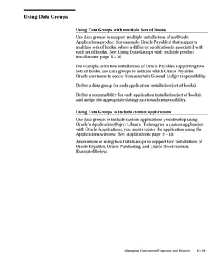 6 – 29Managing Concurrent Programs and Reports
Using Data Groups
Using Data Groups with multiple Sets of Books
Use data groups to support multiple installations of an Oracle
Applications product (for example, Oracle Payables) that supports
multiple sets of books, where a different application is associated with
each set of books. See: Using Data Groups with multiple product
installations: page 6 – 30.
For example, with two installations of Oracle Payables supporting two
Sets of Books, use data groups to indicate which Oracle Payables
Oracle username to access from a certain General Ledger responsibility.
Define a data group for each application installation (set of books).
Define a responsibility for each application installation (set of books),
and assign the appropriate data group to each responsibility.
Using Data Groups to include custom applications
Use data groups to include custom applications you develop using
Oracle’s Application Object Library. To integrate a custom application
with Oracle Applications, you must register the application using the
Applications window. See: Applications: page 9 – 10.
An example of using two Data Groups to support two installations of
Oracle Payables, Oracle Purchasing, and Oracle Receivables is
illustrated below.
 