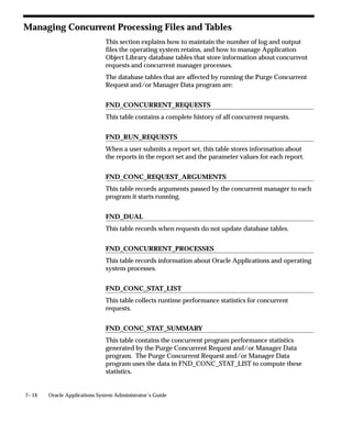 7– 14 Oracle Applications System Administrator’s Guide
Managing Concurrent Processing Files and Tables
This section explains how to maintain the number of log and output
files the operating system retains, and how to manage Application
Object Library database tables that store information about concurrent
requests and concurrent manager processes.
The database tables that are affected by running the Purge Concurrent
Request and/or Manager Data program are:
FND_CONCURRENT_REQUESTS
This table contains a complete history of all concurrent requests.
FND_RUN_REQUESTS
When a user submits a report set, this table stores information about
the reports in the report set and the parameter values for each report.
FND_CONC_REQUEST_ARGUMENTS
This table records arguments passed by the concurrent manager to each
program it starts running.
FND_DUAL
This table records when requests do not update database tables.
FND_CONCURRENT_PROCESSES
This table records information about Oracle Applications and operating
system processes.
FND_CONC_STAT_LIST
This table collects runtime performance statistics for concurrent
requests.
FND_CONC_STAT_SUMMARY
This table contains the concurrent program performance statistics
generated by the Purge Concurrent Request and/or Manager Data
program. The Purge Concurrent Request and/or Manager Data
program uses the data in FND_CONC_STAT_LIST to compute these
statistics.
 