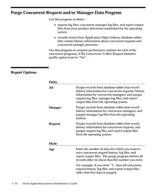 7– 16 Oracle Applications System Administrator’s Guide
Purge Concurrent Request and/or Manager Data Program
Use this program to delete:
• request log files, concurrent manager log files, and report output
files from your product directories maintained by the operating
system
• records (rows) from Application Object Library database tables
that contain history information about concurrent requests and
concurrent manager processes.
Use this program to compute performance statisics for each of the
concurrent programs, if the Concurrent: Collect Request Statistics
profile option is set to ”Yes”.
Report Options
Entity
Purges records from database tables that record
history information for concurrent requests, history
information for concurrent managers, and purges
request log files, manager log files, and report
output files from the operating system.
Purges records from database tables that record
history information for concurrent managers, and
purges manager log files from the operating
system.
Purges records from database tables that record
history information for concurrent requests, and
purges request log files and report output files
from the operating system.
Mode
Enter the number of days for which you want to
save concurrent request history, log files, and
report output files. The purge program deletes all
records older (in days) than the number you enter.
For example, if you enter ”5”, then all concurrent
request history, log files, and report output files
older than five days is purged.
All
Manager
Request
Age
 