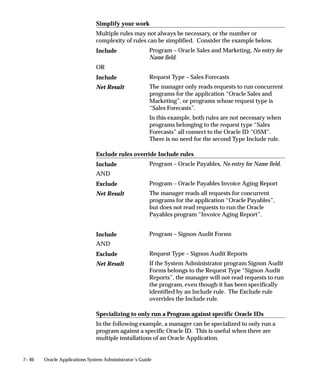 7– 40 Oracle Applications System Administrator’s Guide
Simplify your work
Multiple rules may not always be necessary, or the number or
complexity of rules can be simplified. Consider the example below.
Program – Oracle Sales and Marketing, No entry for
Name field.
OR
Request Type – Sales Forecasts
The manager only reads requests to run concurrent
programs for the application “Oracle Sales and
Marketing”, or programs whose request type is
“Sales Forecasts”.
In this example, both rules are not necessary when
programs belonging to the request type “Sales
Forecasts” all connect to the Oracle ID “OSM”.
There is no need for the second Type Include rule.
Exclude rules override Include rules
Program – Oracle Payables, No entry for Name field.
AND
Program – Oracle Payables Invoice Aging Report
The manager reads all requests for concurrent
programs for the application “Oracle Payables”,
but does not read requests to run the Oracle
Payables program “Invoice Aging Report”.
Program – Signon Audit Forms
AND
Request Type – Signon Audit Reports
If the System Administrator program Signon Audit
Forms belongs to the Request Type “Signon Audit
Reports”, the manager will not read requests to run
the program, even though it has been specifically
identified by an Include rule. The Exclude rule
overrides the Include rule.
Specializing to only run a Program against specific Oracle IDs
In the following example, a manager can be specialized to only run a
program against a specific Oracle ID. This is useful when there are
multiple installations of an Oracle Application.
Include
Include
Net Result
Include
Exclude
Net Result
Include
Exclude
Net Result
 