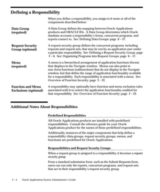 Data Group
(required)
Request Security
Group (optional)
Menu
(required)
Function and Menu
Exclusions (optional)
2 – 4 Oracle Applications System Administrator’s Guide
Defining a Responsibility
When you define a responsibility, you assign to it some or all of the
components described below:
A Data Group defines the mapping between Oracle Applications
products and ORACLE IDs. A Data Group determines which Oracle
database accounts a responsibility’s forms, concurrent programs, and
reports connect to. See: Defining Data Groups: page 6 – 27.
A request security group defines the concurrent programs, including
requests and request sets, that may be run by an application user under
a particular responsibility. See: Defining a Request Security Group: page
2 – 6. See: Organizing Programs into Request Groups: page 6 – 17.
A menu is a hierarchical arrangement of application functions (forms)
that displays in the Navigate window. Menus can also point to
non–form functions (subfunctions) that do not display in the Navigate
window, but that define the range of application functionality available
for a responsibility. Each responsibility is associated with a menu. See:
Overview of Function Security: page 2 – 22.
A responsibility may optionally have function and menu exclusion rules
associated with it to restrict the application functionality enabled for
that responsibility. See: Overview of Function Security: page 2 – 22.
Additional Notes About Responsibilities
Predefined Responsibilities
All Oracle Applications products are installed with predefined
responsibilities. Consult the reference guide for your Oracle
Applications product for the names of those predefined responsibilities.
Additionally, instances of the major components that help define a
responsibility (data groups, request security groups, menus, and
functions) are predefined for Oracle Applications.
Responsibilities and Request Security Groups
When a request group is assigned to a responsibility, it becomes a request
security group.
From a standard submission form, such as the Submit Requests form,
users can run only the reports, concurrent programs, and request sets
that are in their responsibility’s request security group.
 