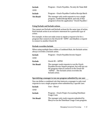 7– 47Managing Concurrent Processing
Program – Oracle Payables, No entry for Name field.
AND
Program – Oracle Payables Confirm Receipt Batch
The manager only reads requests to run a single
program, Confirm Receipt Batch, and only if that
program is from the application ”Oracle Payables”.
Using Exclude and Include actions
You cannot use Exclude and Include actions for the same type of action.
Each Include action is an exclusive statement for a particular type of
action.
For example, it does not make sense to require a request to be for a
program that connects to the Oracle ID “APPS” and disallow a request
to connect to another Oracle ID.
Exclude overrides Include
When using multiple lines within a Combined Rule, the Exclude action
always overrides a Include action.
Program – Oracle Payables Invoice Import
AND
Oracle ID – APPS2
The manager reads requests to run the Oracle
Payables Invoice Import program, but will not run
the program when it connects to the Oracle ID
“APPS2”. The Exclude action overrides the
Include action.
Specializing a manager to run one program submitted by one user
You can define a combined rule that instructs a manager to only read
requests to run a single program when submitted by a specific user.
User – Sheryl
AND
Program – Oracle Project Accounting Distribute
Usage Costs
The manager only reads requests submitted by
Sheryl to run the Distribute Usage Costs program.
Include
Include
Net Result
Include
Exclude
Net Result
Include
Include
Net Result
 