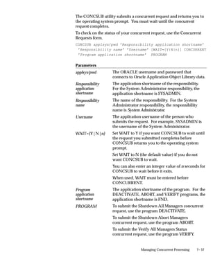 7– 57Managing Concurrent Processing
The CONCSUB utility submits a concurrent request and returns you to
the operating system prompt. You must wait until the concurrent
request completes.
To check on the status of your concurrent request, use the Concurrent
Requests form.
CONCSUB applsys/pwd ’Responsibility application shortname’
’Responsibility name’ ’Username’ [WAIT={Y|N|n}] CONCURRENT
’Program application shortname’ PROGRAM
Parameters
The ORACLE username and password that
connects to Oracle Application Object Library data.
The application shortname of the responsibility.
For the System Administrator responsibility, the
application shortname is SYSADMIN.
The name of the responsibility. For the System
Administrator responsibility, the responsibility
name is System Administrator.
The application username of the person who
submits the request. For example, SYSADMIN is
the username of the System Administrator.
Set WAIT to Y if you want CONCSUB to wait until
the request you submitted completes before
CONCSUB returns you to the operating system
prompt.
Set WAIT to N (the default value) if you do not
want CONCSUB to wait.
You can also enter an integer value of n seconds for
CONCSUB to wait before it exits.
When used, WAIT must be entered before
CONCURRENT.
The application shortname of the program. For the
DEACTIVATE, ABORT, and VERIFY programs, the
application shortname is FND.
To submit the Shutdown All Managers concurrent
request, use the program DEACTIVATE.
To submit the Shutdown Abort Managers
concurrent request, use the program ABORT.
To submit the Verify All Managers Status
concurrent request, use the program VERIFY.
applsys/pwd
Responsibility
application
shortname
Responsibility
name
Username
WAIT={Y|N|n}
Program
application
shortname
PROGRAM
 