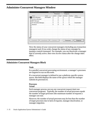 7– 72 Oracle Applications System Administrator’s Guide
Administer Concurrent Managers Window
View the status of your concurrent managers (including any transaction
managers) and, if you wish, change the status of any manager by
issuing a control command. For example, you can deactivate a manager
that is currently active, then view its new status after the change takes
effect.
Administer Concurrent Managers Block
Node
In a parallel concurrent processing environment, a manager’s processes
are targeted to run on this node.
If a concurrent manager is defined to use a platform–specific system
queue, this field displays the name of the queue which the manager
submits its processes to.
Processes
Actual
Each manager process can run one concurrent request (start one
concurrent program). Typically, the number of actual processes equals
the number of target processes (the maximum number of requests a
manager can run).
However, the number of actual processes may be less than the number
of target processes due to lack of requests, manager deactivation, or
manager migration.
 