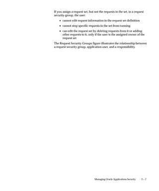 2 – 7Managing Oracle Applications Security
If you assign a request set, but not the requests in the set, to a request
security group, the user:
• cannot edit request information in the request set definition
• cannot stop specific requests in the set from running
• can edit the request set by deleting requests from it or adding
other requests to it, only if the user is the assigned owner of the
request set
The Request Security Groups figure illustrates the relationship between
a request security group, application user, and a responsibility.
 