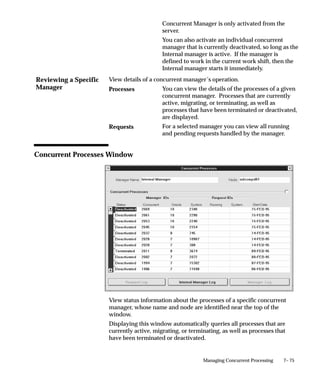 Reviewing a Specific
Manager
7– 75Managing Concurrent Processing
Concurrent Manager is only activated from the
server.
You can also activate an individual concurrent
manager that is currently deactivated, so long as the
Internal manager is active. If the manager is
defined to work in the current work shift, then the
Internal manager starts it immediately.
View details of a concurrent manager’s operation.
You can view the details of the processes of a given
concurrent manager. Processes that are currently
active, migrating, or terminating, as well as
processes that have been terminated or deactivated,
are displayed.
For a selected manager you can view all running
and pending requests handled by the manager.
Concurrent Processes Window
View status information about the processes of a specific concurrent
manager, whose name and node are identified near the top of the
window.
Displaying this window automatically queries all processes that are
currently active, migrating, or terminating, as well as processes that
have been terminated or deactivated.
Processes
Requests
 