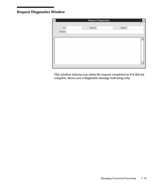 7– 79Managing Concurrent Processing
Request Diagnostics Window
This window informs you when the request completed or if it did not
complete, shows you a diagnostic message indicating why.
 
