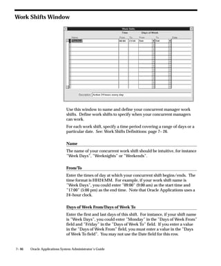 7– 86 Oracle Applications System Administrator’s Guide
Work Shifts Window
Use this window to name and define your concurrent manager work
shifts. Define work shifts to specify when your concurrent managers
can work.
For each work shift, specify a time period covering a range of days or a
particular date. See: Work Shifts Definitions: page 7– 26.
Name
The name of your concurrent work shift should be intuitive, for instance
”Week Days”, ”Weeknights” or ”Weekends”.
From/To
Enter the times of day at which your concurrent shift begins/ends. The
time format is HH24:MM. For example, if your work shift name is
”Week Days”, you could enter ”09:00” (9:00 am) as the start time and
”17:00” (5:00 pm) as the end time. Note that Oracle Applications uses a
24–hour clock.
Days of Week From/Days of Week To
Enter the first and last days of this shift. For instance, if your shift name
is ”Week Days”, you could enter ”Monday” in the ”Days of Week From”
field and ”Friday” in the ”Days of Week To” field. If you enter a value
in the ”Days of Week From” field, you must enter a value in the ”Days
of Week To field”. You may not use the Date field for this row.
 