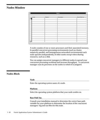7– 92 Oracle Applications System Administrator’s Guide
Nodes Window
A node consists of one or more processors and their associated memory.
In parallel concurrent processing environments (such as cluster,
massively parallel, and homogeneous networked environments) each
node operates independently of other nodes except when sharing
resources, such as a disk.
You can assign concurrent managers to different nodes to spread your
concurrent processing workload and increase throughput. A concurrent
manager runs its processes on the nodes to which it is assigned.
Nodes Block
Node
Enter the operating system name of a node.
Platform
Select the operating system platform that your node resides on.
Base Path Var.
Consult your installation manual to determine the correct base path
variable for your platform to determine the location of the concurrent
managers’ log and out files for this node.
 