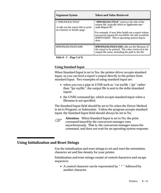 8 – 21Printers
Token and Value RetrievedArgument Syntax
–t”$PROFILES$.TITLE”
–t calls out the report title to print
on a banner or header page.
”$PROFILES$.TITLE” retrieves the title of the
output file, typically titled as Application user-
name.Request ID.
For example, if user John Smith ran a report whose
concurrent request ID was 64225, the title would be
JSMITH.64225. This is operating system depen-
dent.
$PROFILES$.FILENAME $PROFILES$.FILENAME calls out the filename of
the report to be printed. The value retrieved is the
output file name, including the path to the file.
Table 8 – 2 (Page 2 of 2)
Using Standard Input
When Standard Input is set to Yes, the printer driver accepts standard
input, so you can feed a report’s output directly to the printer from
standard input. Two examples of using standard input are:
• when you run a pipe in UNIX such as “cat myfile | lpr” rather
than “lpr myfile”; the output file is sent to the stdin (standard
input).
• the UNIX command lpr, which accepts standard input when a
filename is not specified.
The Standard Input field should be set to No when the Driver Method
is set to Program, or Subroutine. Unless the program accepts standard
input, the Standard Input field should always be set to No.
Attention: When Standard Input is set to No, the print
command issued by the concurrent manager runs
asynchronously. That is, the concurrent manager issues the
command, and does not wait for an operating system response.
Using Initialization and Reset Strings
Use the initialization and reset strings to set and reset the orientation,
character set and line density for your printer.
Initialization and reset strings consist of control characters and escape
sequences.
• A control character can be represented by “ ^ ” followed by
another character.
 