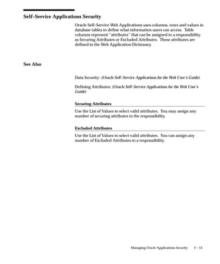 2 – 13Managing Oracle Applications Security
Self–Service Applications Security
Oracle Self–Service Web Applications uses columns, rows and values in
database tables to define what information users can access. Table
columns represent ”attributes” that can be assigned to a responsibility
as Securing Attributes or Excluded Attributes. These attributes are
defined in the Web Application Dictionary.
See Also
Data Security: (Oracle Self–Service Applications for the Web User’s Guide)
Defining Attributes: (Oracle Self–Service Applications for the Web User’s
Guide)
Securing Attributes
Use the List of Values to select valid attributes. You may assign any
number of securing attributes to the responsibility.
Excluded Attributes
Use the List of Values to select valid attributes. You can assign any
number of Excluded Attributes to a responsibility.
 