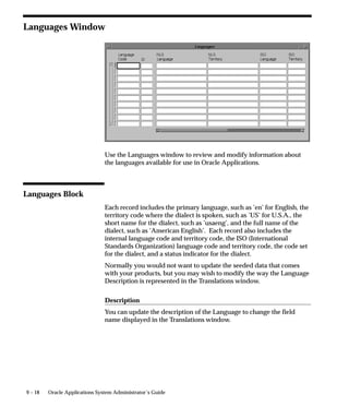 9 – 18 Oracle Applications System Administrator’s Guide
Languages Window
Use the Languages window to review and modify information about
the languages available for use in Oracle Applications.
Languages Block
Each record includes the primary language, such as ’en’ for English, the
territory code where the dialect is spoken, such as ’US’ for U.S.A., the
short name for the dialect, such as ’usaeng’, and the full name of the
dialect, such as ’American English’. Each record also includes the
internal language code and territory code, the ISO (International
Standards Organization) language code and territory code, the code set
for the dialect, and a status indicator for the dialect.
Normally you would not want to update the seeded data that comes
with your products, but you may wish to modify the way the Language
Description is represented in the Translations window.
Description
You can update the description of the Language to change the field
name displayed in the Translations window.
 