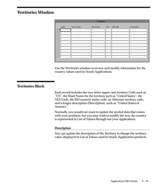 9 – 19Applications DBA Duties
Territories Window
Use the Territories window to review and modify information for the
country values used in Oracle Applications.
Territories Block
Each record includes the two–letter upper case territory Code such as
”US”, the Short Name for the territory such as ”United States”, the
NLS Code, the ISO numeric entity code, an Alternate territory code,
and a longer description (Description), such as ”United States of
America”.
Normally you would not want to update the seeded data that comes
with your products, but you may wish to modify the way the country
is represented in List of Values through out your applications.
Description
You can update the description of the Territory to change the territory
value displayed in List of Values used in Oracle Application products.
 