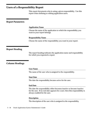2 – 18 Oracle Applications System Administrator’s Guide
Users of a Responsibility Report
This report documents who is using a given responsibility. Use this
report when defining or editing application users.
Report Parameters
Application Name
Choose the name of the application to which the responsibility you
want in your report belongs.
Responsibility Name
Choose the name of the responsibility you want in your report.
Report Heading
The report heading indicates the application name and responsibility
for which you requested a report.
Column Headings
User Name
The name of the user who is assigned to the responsibility.
Start Date
The date the responsibility became active for the user.
End Date
The date the responsibility either becomes inactive or became inactive
for the user. If no end date appears for a user, then this responsibility is
always enabled for the user.
Description
The description of the user who is assigned to the responsibility.
 
