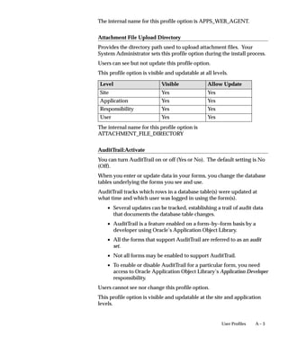 A – 3User Profiles
The internal name for this profile option is APPS_WEB_AGENT.
Attachment File Upload Directory
Provides the directory path used to upload attachment files. Your
System Administrator sets this profile option during the install process.
Users can see but not update this profile option.
This profile option is visible and updatable at all levels.
Level Visible Allow Update
Site Yes Yes
Application Yes Yes
Responsibility Yes Yes
User Yes Yes
The internal name for this profile option is
ATTACHMENT_FILE_DIRECTORY
AuditTrail:Activate
You can turn AuditTrail on or off (Yes or No). The default setting is No
(Off).
When you enter or update data in your forms, you change the database
tables underlying the forms you see and use.
AuditTrail tracks which rows in a database table(s) were updated at
what time and which user was logged in using the form(s).
• Several updates can be tracked, establishing a trail of audit data
that documents the database table changes.
• AuditTrail is a feature enabled on a form–by–form basis by a
developer using Oracle’s Application Object Library.
• All the forms that support AuditTrail are referred to as an audit
set.
• Not all forms may be enabled to support AuditTrail.
• To enable or disable AuditTrail for a particular form, you need
access to Oracle Application Object Library’s Application Developer
responsibility.
Users cannot see nor change this profile option.
This profile option is visible and updatable at the site and application
levels.
 