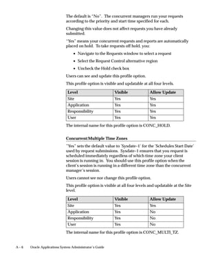 A – 6 Oracle Applications System Administrator’s Guide
The default is “No”. The concurrent managers run your requests
according to the priority and start time specified for each.
Changing this value does not affect requests you have already
submitted.
“Yes” means your concurrent requests and reports are automatically
placed on hold. To take requests off hold, you:
• Navigate to the Requests window to select a request
• Select the Request Control alternative region
• Uncheck the Hold check box
Users can see and update this profile option.
This profile option is visible and updatable at all four levels.
Level Visible Allow Update
Site Yes Yes
Application Yes Yes
Responsibility Yes Yes
User Yes Yes
The internal name for this profile option is CONC_HOLD.
Concurrent:Multiple Time Zones
”Yes” sets the default value to ’Sysdate–1’ for the ’Schedules Start Date’
used by request submissions. Sysdate–1 ensures that you request is
scheduled immediately regardless of which time zone your client
session is running in. You should use this profile option when the
client’s session is running in a different time zone than the concurrent
manager’s session.
Users cannot see nor change this profile option.
This profile option is visible at all four levels and updatable at the Site
level.
Level Visible Allow Update
Site Yes Yes
Application Yes No
Responsibility Yes No
User Yes No
The internal name for this profile option is CONC_MULTI_TZ.
 