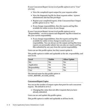 A – 8 Oracle Applications System Administrator’s Guide
If your Concurrent:Report Access Level profile option is set to ”User”
you may:
• View the completed report output for your requests online
• View the diagnostic log file for those requests online. (system
administrator also has this privilege)
• Reprint your completed reports, if the Concurrent:Save Output
profile option is set to ”Yes”.
• If you change responsibilities, then the reports and log files
available for online review do not change.
If your Concurrent:Report Access Level profile option is set to
”Responsibility”, access to reports and diagnostic log files is based on
the your current responsibility.
• If you change responsibilities, then the reports and log files
available for online review change to match your new
responsibility. You can always see the output and log files from
reports you personally submit, but you also see reports and log
files submitted by any user from the current responsibility.
Users can see this profile option, but they cannot update it.
This profile option is visible and updatable at the site, responsibility, and
user levels.
Level Visible Allow Update
Site Yes Yes
Application No No
Responsibility Yes Yes
User Yes Yes
The internal name for this profile option is
CONC_REPORT_ACCESS_LEVEL.
Concurrent:Report Copies
You can set the number of output copies that print for each concurrent
request. The default is set to 1.
• Changing this value does not affect requests that you have
already submitted.
Users can see and update this profile option.
This profile option is visible and updatable at all four levels.
 