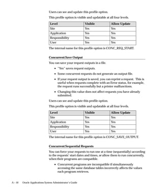 A – 10 Oracle Applications System Administrator’s Guide
Users can see and update this profile option.
This profile option is visible and updatable at all four levels.
Level Visible Allow Update
Site Yes Yes
Application Yes Yes
Responsibility Yes Yes
User Yes Yes
The internal name for this profile option is CONC_REQ_START.
Concurrent:Save Output
You can save your request outputs in a file.
• ”Yes” saves request outputs.
• Some concurrent requests do not generate an output file.
• If your request output is saved, you can reprint a request. This is
useful when requests complete with an Error status, for example,
the request runs successfully but a printer malfunctions.
• Changing this value does not affect requests you have already
submitted.
Users can see and update this profile option.
This profile option is visible and updatable at all four levels.
Level Visible Allow Update
Site Yes Yes
Application Yes Yes
Responsibility Yes Yes
User Yes Yes
The internal name for this profile option is CONC_SAVE_OUTPUT.
Concurrent:Sequential Requests
You can force your requests to run one at a time (sequentially) according
to the requests’ start dates and times, or allow them to run concurrently,
when their programs are compatible.
• Concurrent programs are incompatible if simultaneously
accessing the same database tables incorrectly affects the values
each program retrieves.
 