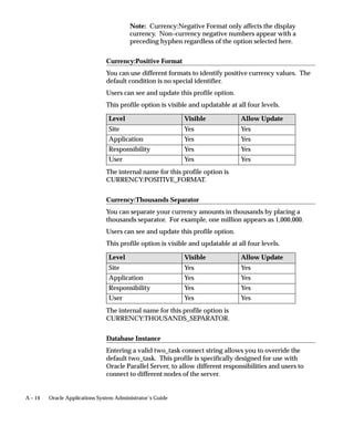 A – 14 Oracle Applications System Administrator’s Guide
Note: Currency:Negative Format only affects the display
currency. Non–currency negative numbers appear with a
preceding hyphen regardless of the option selected here.
Currency:Positive Format
You can use different formats to identify positive currency values. The
default condition is no special identifier.
Users can see and update this profile option.
This profile option is visible and updatable at all four levels.
Level Visible Allow Update
Site Yes Yes
Application Yes Yes
Responsibility Yes Yes
User Yes Yes
The internal name for this profile option is
CURRENCY:POSITIVE_FORMAT.
Currency:Thousands Separator
You can separate your currency amounts in thousands by placing a
thousands separator. For example, one million appears as 1,000,000.
Users can see and update this profile option.
This profile option is visible and updatable at all four levels.
Level Visible Allow Update
Site Yes Yes
Application Yes Yes
Responsibility Yes Yes
User Yes Yes
The internal name for this profile option is
CURRENCY:THOUSANDS_SEPARATOR.
Database Instance
Entering a valid two_task connect string allows you to override the
default two_task. This profile is specifically designed for use with
Oracle Parallel Server, to allow different responsibilities and users to
connect to different nodes of the server.
 