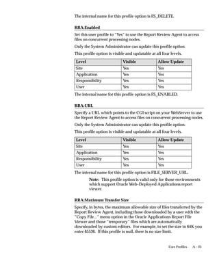 A – 23User Profiles
The internal name for this profile option is FS_DELETE.
RRA:Enabled
Set this user profile to ”Yes” to use the Report Review Agent to access
files on concurrent processing nodes.
Only the System Administrator can update this profile option.
This profile option is visible and updatable at all four levels.
Level Visible Allow Update
Site Yes Yes
Application Yes Yes
Responsibility Yes Yes
User Yes Yes
The internal name for this profile option is FS_ENABLED.
RRA:URL
Specify a URL which points to the CGI script on your WebServer to use
the Report Review Agent to access files on concurrent processing nodes.
Only the System Administrator can update this profile option.
This profile option is visible and updatable at all four levels.
Level Visible Allow Update
Site Yes Yes
Application Yes Yes
Responsibility Yes Yes
User Yes Yes
The internal name for this profile option is FILE_SERVER_URL.
Note: This profile option is valid only for those environments
which support Oracle Web–Deployed Applications report
viewer.
RRA:Maximum Transfer Size
Specify, in bytes, the maximum allowable size of files transferred by the
Report Review Agent, including those downloaded by a user with the
”Copy File...” menu option in the Oracle Applications Report File
Viewer and those ”temporary” files which are automatically
downloaded by custom editors. For example, to set the size to 64K you
enter 65536. If this profile is null, there is no size limit.
 