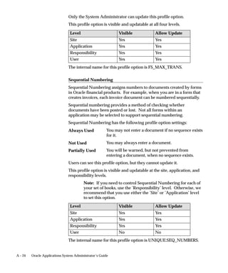 A – 24 Oracle Applications System Administrator’s Guide
Only the System Administrator can update this profile option.
This profile option is visible and updatable at all four levels.
Level Visible Allow Update
Site Yes Yes
Application Yes Yes
Responsibility Yes Yes
User Yes Yes
The internal name for this profile option is FS_MAX_TRANS.
Sequential Numbering
Sequential Numbering assigns numbers to documents created by forms
in Oracle financial products. For example, when you are in a form that
creates invoices, each invoice document can be numbered sequentially.
Sequential numbering provides a method of checking whether
documents have been posted or lost. Not all forms within an
application may be selected to support sequential numbering.
Sequential Numbering has the following profile option settings:
You may not enter a document if no sequence exists
for it.
You may always enter a document.
You will be warned, but not prevented from
entering a document, when no sequence exists.
Users can see this profile option, but they cannot update it.
This profile option is visible and updatable at the site, application, and
responsibility levels.
Note: If you need to control Sequential Numbering for each of
your set of books, use the ’Responsibility’ level. Otherwise, we
recommend that you use either the ’Site’ or ’Application’ level
to set this option.
Level Visible Allow Update
Site Yes Yes
Application Yes Yes
Responsibility Yes Yes
User No No
The internal name for this profile option is UNIQUE:SEQ_NUMBERS.
Always Used
Not Used
Partially Used
 