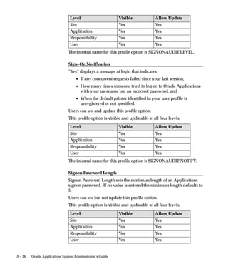 A – 26 Oracle Applications System Administrator’s Guide
Level Visible Allow Update
Site Yes Yes
Application Yes Yes
Responsibility Yes Yes
User Yes Yes
The internal name for this profile option is SIGNONAUDIT:LEVEL.
Sign–On:Notification
”Yes” displays a message at login that indicates:
• If any concurrent requests failed since your last session,
• How many times someone tried to log on to Oracle Applications
with your username but an incorrect password, and
• When the default printer identified in your user profile is
unregistered or not specified.
Users can see and update this profile option.
This profile option is visible and updatable at all four levels.
Level Visible Allow Update
Site Yes Yes
Application Yes Yes
Responsibility Yes Yes
User Yes Yes
The internal name for this profile option is SIGNONAUDIT:NOTIFY.
Signon Password Length
Signon Password Length sets the minimum length of an Applications
signon password. If no value is entered the minimum length defaults to
5.
Users can see but not update this profile option.
This profile option is visible and updatable at all four levels.
Level Visible Allow Update
Site Yes Yes
Application Yes Yes
Responsibility Yes Yes
User Yes Yes
 