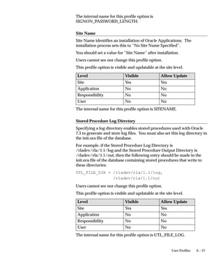 A – 27User Profiles
The internal name for this profile option is
SIGNON_PASSWORD_LENGTH.
Site Name
Site Name identifies an installation of Oracle Applications. The
installation process sets this to ”No Site Name Specified”.
You should set a value for ”Site Name” after installation.
Users cannot see nor change this profile option.
This profile option is visible and updatable at the site level.
Level Visible Allow Update
Site Yes Yes
Application No No
Responsibility No No
User No No
The internal name for this profile option is SITENAME.
Stored Procedure Log Directory
Specifying a log directory enables stored procedures used with Oracle
7.3 to generate and store log files. You must also set this log directory in
the init.ora file of the database.
For example, if the Stored Procedure Log Directory is
/rladev/rla/1.1/log and the Stored Procedure Output Directory is
/rladev/rla/1.1/out, then the following entry should be made in the
init.ora file of the database containing stored procedures that write to
these directories:
UTL_FILE_DIR = /rladev/rla/1.1/log,
/rladev/rla/1.1/out
Users cannot see nor change this profile option.
This profile option is visible and updatable at the site level.
Level Visible Allow Update
Site Yes Yes
Application No No
Responsibility No No
User No No
The internal name for this profile option is UTL_FILE_LOG.
 