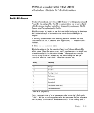 B – 19Loaders
FNDPLOAD applsys/fnd 0 Y FND FND.plt UPLOAD
will upload everything in the file FND.plt to the database
Profile File Format
Profile information is stored in text file format by writing out a series of
”records” for each profile. The file is plain text that can be viewed and
edited with any standard text editor. You need to understand this file
format only if you plan to edit the file.
The file consists of a series of text lines, each of which must be less than
1024 bytes in length (when written, no line will exceed 80 bytes in
length).
A line may be a comment line, meaning it has no effect on the data
contained in the file. Comment lines begin with a ”#” and end with a
newline.
# This is a comment line
The information in the file consists of a series of tokens delimited by
white space. Note that a token may itself contain a space, in which case
it is delimited with double–quote marks. Tokens may not contain
non–printing characters unless they are preceded by the ”escape”
character, which is a backslash. Predefined escapes are:
String Meaning
e Escape
n Newline
r Carriage return
b Backspace
v Vertical tab
f Form feed
” The double quote itself
 The backslash itself
Table 11 – 5 (Page 1 of 1)
Other escapes consist of octal values preceded by the backslash, as in
”007”. If a line is too long to fit within 80 characters, the line is broken
into as many ”continuation” lines as necessary. A line ending with a
 