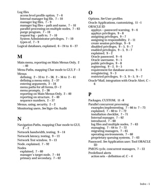 Index – 5
Log files
access level profile option, 7 – 6
Internal manager log file, 7 – 10
manager log files, 7 – 9
manager log files – path and name, 7 – 10
parallel processing on multiple nodes, 7 – 63
purge program, 7 – 16
request log – path to, 7 – 10
System Administrator privileges, 7 – 10
types of, 7 – 9
Logical databases, explained, 6 – 24 to 6 – 27
M
Main menu, reporting on Main Menus Only, 2
– 40
Menu Paths, mapping Char mode to GUI, F – 2
Menus
defining, 2 – 33 to 2 – 38, 2 – 36 to 2 – 41
defining a menu entry, 2 – 37
entering arguments, 2 – 34
menu paths for all forms, D – 2
menu prompts, 2 – 38
reporting on Main Menus Only, 2 – 40
reporting on structure, 2 – 40
sequence numbers, 2 – 37
Menus, using, security, 2 – 2
Monitoring users. See Sign–On Audit
N
Navigation Paths, mapping Char mode to GUI,
F – 2
Network bandwidth, testing, 9 – 14
Network latency, testing, 9 – 13
Network Test window, 9 – 13
Node, explained, 7 – 92
Nodes
explained, 7 – 60
manager’s target node, 7 – 64
primary and secondary, 7 – 62
O
Options. See User profiles
Oracle Applications, customizing, 11 –1
ORACLE ID
applsys – password warning, 9 – 6
applsys privileges, 9 – 8
assigning privileges, 9 – 7
assigning to responsibility, 2 – 11
create session privilege, 9 – 6
disabled privileges, 9 – 5, 9 – 7
enabled privileges, 9 – 5, 9 – 7
explained, 9 – 2
Oracle password, 9 – 6
Oracle username, 9 – 5
public privileges, 9 – 8
registering, 9 – 2, 9 – 5
requirement for database access, 9 – 3
reregistering, 9 – 3
restricted privileges, 9 – 3, 9 – 5, 9 – 7
Oracle*Mail, integration with Oracle Alert, C –
6
P
Packages, CUSTOM, 11 –8
Parallel concurrent processing
examples implementing, 7 – 66 to 7 – 73
explained, 7 – 60 to 7 – 72
installation checklist, 7 – 71
Internal manager, 7 – 62
introduced, 7 – 60
log files and multiple nodes, 7 – 63
managing, 7 – 64 to 7 – 72
migrating managers, 7 – 65
operating environments, 7 – 60
proprietary queuing systems, 7 – 63
Password. See Application user; Tool ORACLE
ID
PMON cycle, concurrent managers, 7 – 53
Predefined alerts
action sets – definition of, C – 4
 