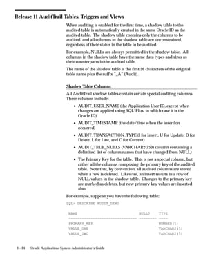 3 – 24 Oracle Applications System Administrator’s Guide
Release 11 AuditTrail Tables, Triggers and Views
When auditing is enabled for the first time, a shadow table to the
audited table is automatically created in the same Oracle ID as the
audited table. The shadow table contains only the columns to be
audited, and all columns in the shadow table are unconstrained,
regardless of their status in the table to be audited.
For example, NULLs are always permitted in the shadow table. All
columns in the shadow table have the same data types and sizes as
their counterparts in the audited table.
The name of the shadow table is the first 26 characters of the original
table name plus the suffix ”_A” (Audit).
Shadow Table Columns
All AuditTrail shadow tables contain certain special auditing columns.
These columns include:
• AUDIT_USER_NAME (the Application User ID, except when
changes are applied using SQL*Plus, in which case it is the
Oracle ID)
• AUDIT_TIMESTAMP (the date/time when the insertion
occurred)
• AUDIT_TRANSACTION_TYPE (I for Insert, U for Update, D for
Delete, L for Last, and C for Current)
• AUDIT_TRUE_NULLS (VARCHAR2(250) column containing a
delimited list of column names that have changed from NULL)
• The Primary Key for the table. This is not a special column, but
rather all the columns composing the primary key of the audited
table. Note that, by convention, all audited columns are stored
when a row is deleted. Likewise, an insert results in a row of
NULL values in the shadow table. Changes to the primary key
are marked as deletes, but new primary key values are inserted
also.
For example, suppose you have the following table:
SQL DESCRIBE AUDIT_DEMO
NAME NULL? TYPE
––––––––––––––––––––––––––––––– –––––––– ––––
PRIMARY_KEY NUMBER(5)
VALUE_ONE VARCHAR2(5)
VALUE_TWO VARCHAR2(5)
 