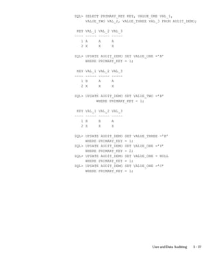 3 – 27User and Data Auditing
SQL SELECT PRIMARY_KEY KEY, VALUE_ONE VAL_1,
VALUE_TWO VAL_2, VALUE_THREE VAL_3 FROM AUDIT_DEMO;
KEY VAL_1 VAL_2 VAL_3
–––– ––––– ––––– –––––
1 A A A
2 X X X
SQL UPDATE AUDIT_DEMO SET VALUE_ONE =’B’
WHERE PRIMARY_KEY = 1;
KEY VAL_1 VAL_2 VAL_3
–––– ––––– ––––– –––––
1 B A A
2 X X X
SQL UPDATE AUDIT_DEMO SET VALUE_TWO =’B’
WHERE PRIMARY_KEY = 1;
KEY VAL_1 VAL_2 VAL_3
–––– ––––– ––––– –––––
1 B B A
2 X X X
SQL UPDATE AUDIT_DEMO SET VALUE_THREE =’B’
WHERE PRIMARY_KEY = 1;
SQL UPDATE AUDIT_DEMO SET VALUE_ONE =’Y’
WHERE PRIMARY_KEY = 2;
SQL UPDATE AUDIT_DEMO SET VALUE_ONE = NULL
WHERE PRIMARY_KEY = 1;
SQL UPDATE AUDIT_DEMO SET VALUE_ONE =’C’
WHERE PRIMARY_KEY = 1;
 
