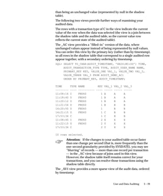 3 – 29User and Data Auditing
than being an unchanged value (represented by null in the shadow
table).
The following two views provide further ways of examining your
audited data.
The rows with a transaction type of C in the view indicate the current
value of the row when the data was selected (the view is a join between
the shadow table and the audited table, so the current value row
reflects the current state of the audited table).
The _AC view provides a ”filled–in” version of the data, where
unchanged values appear instead of being represented by null values.
You can order this view by the primary key (rather than by timestamp),
so all rows in the shadow table that correspond to a single audited row
appear together, with a secondary ordering by timestamp.
SQL SELECT TO_CHAR(AUDIT_TIMESTAMP, ’HH24:MI:SS’) TIME,
AUDIT_TRANSACTION_TYPE TYPE, AUDIT_USER_NAME NAME,
PRIMARY_KEY KEY, VALUE_ONE VAL_1, VALUE_TWO VAL_2,
VALUE_THREE VAL_3 FROM AUDIT_DEMO_AC1
ORDER BY PRIMARY_KEY, AUDIT_TIMESTAMP;
TIME TYPE NAME KEY VAL_1 VAL_2 VAL_3
–––––––– –––– –––––––––– –––– ––––– ––––– –––––
11:08:16 I FND60 1 A A A
11:18:40 U FND60 1 B A A
11:20:12 U FND60 1 B B A
11:21:54 U FND60 1 B B B
14:20:50 U FND60 1 B B
14:21:15 U FND60 1 C B B
17:53:34 C 1 C B B
11:08:40 I FND60 2 X X X
11:22:15 U FND60 2 Y X X
17:53:34 C 2 Y X X
10 rows selected.
Attention: If the changes to your audited table occur faster
than one change per second (that is, more frequently than the
one–second granularity provided by SYSDATE), you may see
”blurring” of records –– more than one record per transaction
–– in the _AC view because of joins used in this view.
However, the shadow table itself remains correct for your
transactions, and you can resolve those transactions using the
shadow table directly.
The _AV1 view provides a more sparse view of the audit data, ordered
by timestamp:
 