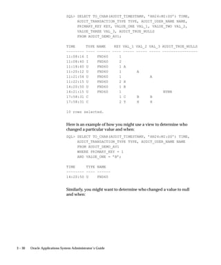 3 – 30 Oracle Applications System Administrator’s Guide
SQL SELECT TO_CHAR(AUDIT_TIMESTAMP, ’HH24:MI:SS’) TIME,
AUDIT_TRANSACTION_TYPE TYPE, AUDIT_USER_NAME NAME,
PRIMARY_KEY KEY, VALUE_ONE VAL_1, VALUE_TWO VAL_2,
VALUE_THREE VAL_3, AUDIT_TRUE_NULLS
FROM AUDIT_DEMO_AV1;
TIME TYPE NAME KEY VAL_1 VAL_2 VAL_3 AUDIT_TRUE_NULLS
–––––––– –––– –––––– –––– ––––– ––––– ––––– ––––––––––––––––
11:08:16 I FND60 1
11:08:40 I FND60 2
11:18:40 U FND60 1 A
11:20:12 U FND60 1 A
11:21:54 U FND60 1 A
11:22:15 U FND60 2 X
14:20:50 U FND60 1 B
14:21:15 U FND60 1 NYNN
17:58:31 C 1 C B B
17:58:31 C 2 Y X X
10 rows selected.
Here is an example of how you might use a view to determine who
changed a particular value and when:
SQL SELECT TO_CHAR(AUDIT_TIMESTAMP, ’HH24:MI:SS’) TIME,
AUDIT_TRANSACTION_TYPE TYPE, AUDIT_USER_NAME NAME
FROM AUDIT_DEMO_AV1
WHERE PRIMARY_KEY = 1
AND VALUE_ONE = ’B’;
TIME TYPE NAME
–––––––– –––– ––––––
14:20:50 U FND60
Similarly, you might want to determine who changed a value to null
and when:
 