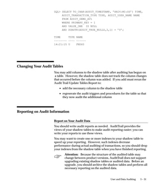 3 – 31User and Data Auditing
SQL SELECT TO_CHAR(AUDIT_TIMESTAMP, ’HH24:MI:SS’) TIME,
AUDIT_TRANSACTION_TYPE TYPE, AUDIT_USER_NAME NAME
FROM AUDIT_DEMO_AV1
WHERE PRIMARY_KEY = 1
AND VALUE_ONE IS NULL
AND SUBSTR(AUDIT_TRUE_NULLS,2,1) = ’Y’;
TIME TYPE NAME
–––––––– –––– ––––––
14:21:15 U FND60
Changing Your Audit Tables
You may add columns to the shadow table after auditing has begun on
a table. However, the shadow table does not track the column changes
that occurred before the column was added. If you add must rerun the
Audit Trail Update Tables Report to:
• add the necessary column to the shadow table
• regenerate the audit triggers and procedures for the table so that
they now audit the additional column
Reporting on Audit Information
Report on Your Audit Data
You should write audit reports as needed. AuditTrail provides the
views of your shadow tables to make audit reporting easier; you can
write your reports to use these views.
You may want to create one or more indexes to your shadow table to
speed up your reporting. However, such indexes decrease
performance during actual auditing of transactions, so you should drop
your indexes from the shadow table when you have finished reporting.
Attention: Because the structure of the audited table may
change between product versions, AuditTrail does not support
upgrading existing shadow tables or audited data. Before an
upgrade, you should archive the shadow tables and perform all
necessary reporting on the audited data.
 