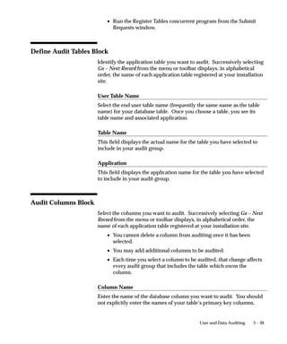 3 – 39User and Data Auditing
• Run the Register Tables concurrent program from the Submit
Requests window.
Define Audit Tables Block
Identify the application table you want to audit. Successively selecting
Go – Next Record from the menu or toolbar displays, in alphabetical
order, the name of each application table registered at your installation
site.
User Table Name
Select the end user table name (frequently the same name as the table
name) for your database table. Once you choose a table, you see its
table name and associated application.
Table Name
This field displays the actual name for the table you have selected to
include in your audit group.
Application
This field displays the application name for the table you have selected
to include in your audit group.
Audit Columns Block
Select the columns you want to audit. Successively selecting Go – Next
Record from the menu or toolbar displays, in alphabetical order, the
name of each application table registered at your installation site.
• You cannot delete a column from auditing once it has been
selected.
• You may add additional columns to be audited.
• Each time you select a column to be audited, that change affects
every audit group that includes the table which owns the
column.
Column Name
Enter the name of the database column you want to audit. You should
not explicitly enter the names of your table’s primary key columns,
 