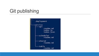 Git publishing
 