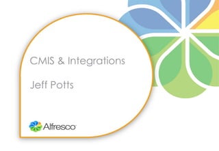 CMIS & IntegrationsJeff Potts 