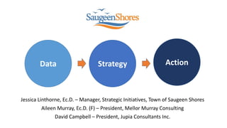 Jessica Linthorne, Ec.D. – Manager, Strategic Initiatives, Town of Saugeen Shores
Aileen Murray, Ec.D. (F) – President, Mellor Murray Consulting
David Campbell – President, Jupia Consultants Inc.
Strategy ActionData
 