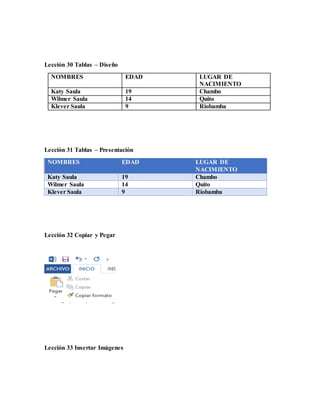 Lección 30 Tablas – Diseño
NOMBRES EDAD LUGAR DE
NACIMIENTO
Katy Saula 19 Chambo
Wilmer Saula 14 Quito
Klever Saula 9 Riobamba
Lección 31 Tablas – Presentación
NOMBRES EDAD LUGAR DE
NACIMIENTO
Katy Saula 19 Chambo
Wilmer Saula 14 Quito
Klever Saula 9 Riobamba
Lección 32 Copiar y Pegar
Lección 33 Insertar Imágenes
 