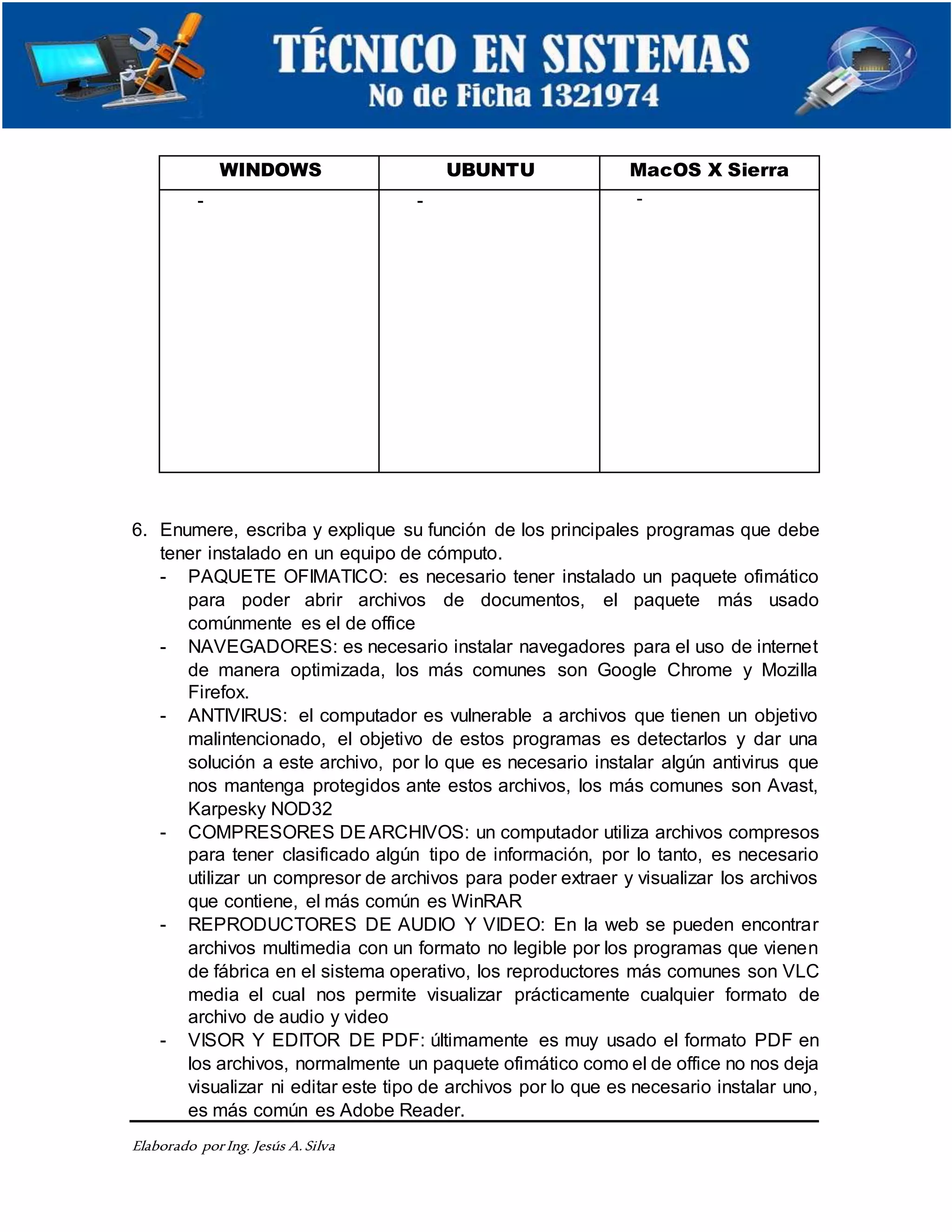 Elaborado porIng. Jesús A.Silva
WINDOWS UBUNTU MacOS X Sierra
- - -
6. Enumere, escriba y explique su función de los principales programas que debe
tener instalado en un equipo de cómputo.
- PAQUETE OFIMATICO: es necesario tener instalado un paquete ofimático
para poder abrir archivos de documentos, el paquete más usado
comúnmente es el de office
- NAVEGADORES: es necesario instalar navegadores para el uso de internet
de manera optimizada, los más comunes son Google Chrome y Mozilla
Firefox.
- ANTIVIRUS: el computador es vulnerable a archivos que tienen un objetivo
malintencionado, el objetivo de estos programas es detectarlos y dar una
solución a este archivo, por lo que es necesario instalar algún antivirus que
nos mantenga protegidos ante estos archivos, los más comunes son Avast,
Karpesky NOD32
- COMPRESORES DEARCHIVOS: un computador utiliza archivos compresos
para tener clasificado algún tipo de información, por lo tanto, es necesario
utilizar un compresor de archivos para poder extraer y visualizar los archivos
que contiene, el más común es WinRAR
- REPRODUCTORES DE AUDIO Y VIDEO: En la web se pueden encontrar
archivos multimedia con un formato no legible por los programas que vienen
de fábrica en el sistema operativo, los reproductores más comunes son VLC
media el cual nos permite visualizar prácticamente cualquier formato de
archivo de audio y video
- VISOR Y EDITOR DE PDF: últimamente es muy usado el formato PDF en
los archivos, normalmente un paquete ofimático como el de office no nos deja
visualizar ni editar este tipo de archivos por lo que es necesario instalar uno,
es más común es Adobe Reader.
 