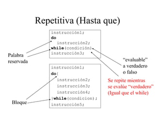 Estructuras Repetitivas C++ | PDF