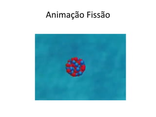 Animação Fissão 
