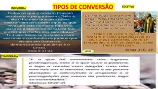 TIPOS DE CONVERSÃO
INDIVIDUAL
COLETIVA
TEMPORÁRIA
 