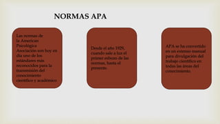 Las normas de
la American
Psicológica
Asociación son hoy en
día uno de los
estándares más
reconocidos para la
transmisión del
conocimiento
científico y académico.
Desde el año 1929,
cuando sale a luz el
primer esbozo de las
normas, hasta el
presente.
APA se ha convertido
en un extenso manual
para divulgación del
trabajo científico en
todas las áreas del
conocimiento.
NORMAS APA
 