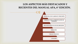 
FORMATO PARA LA PRESENTACIÓN DE
TRABAJOS
ESCRITURA CON CLARIDAD Y PRECISIÓN
ORGANIZACIÓN DE LOS ENCABEZADOS
SERIACIÓN
TABLAS Y FIGURAS
CITACIÓN
LOS ASPECTOS MÁS DESTACADOS Y
RECIENTES DEL MANUAL APA, 6ª EDICIÓN.
 